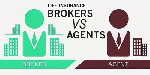 保險(xiǎn)經(jīng)紀(jì)人與保險(xiǎn)代理人 從代理代辦案例看核心區(qū)別